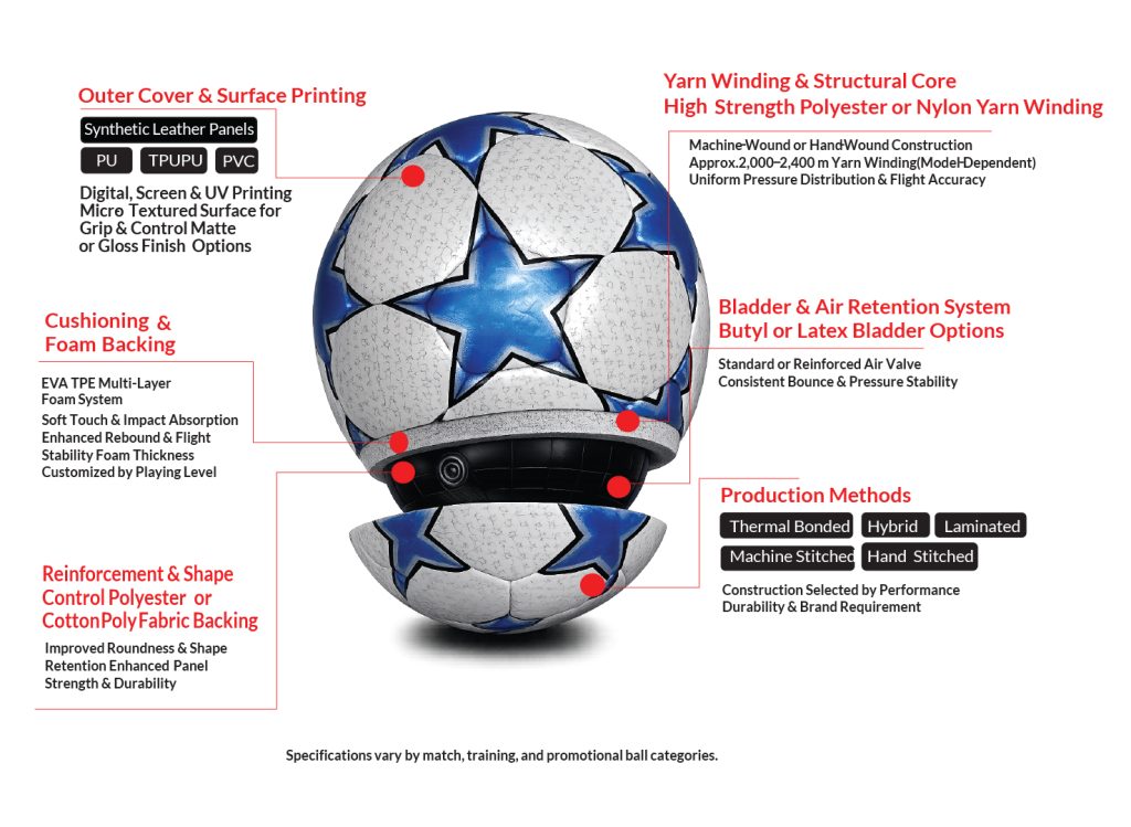 stormix hybrid ball 3d