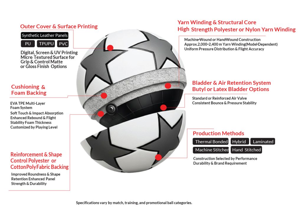 vectora hybrid ball 3d removebg preview